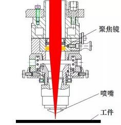 新澳门开门奖结果历史记录