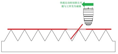 新澳门开门奖结果历史记录