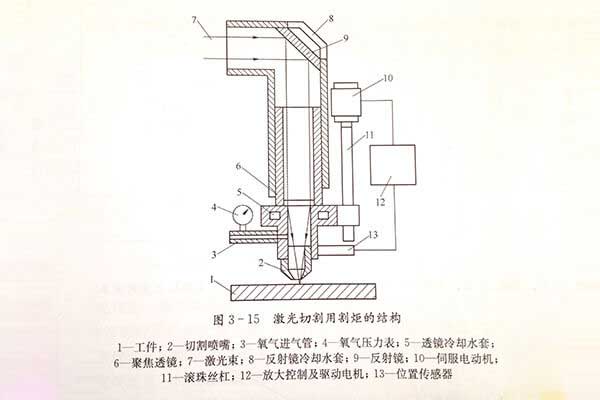 新澳门开门奖结果历史记录