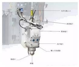 新澳门开门奖结果历史记录