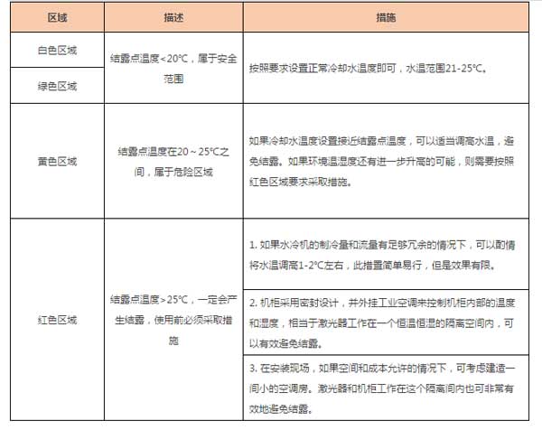 新澳门开门奖结果历史记录