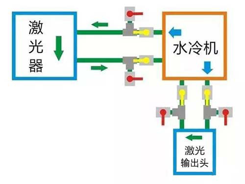 新澳门开门奖结果历史记录