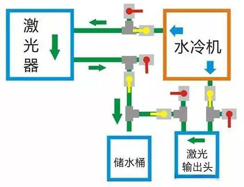 新澳门开门奖结果历史记录