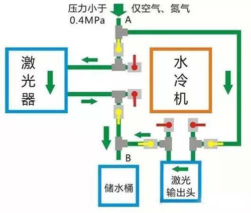 新澳门开门奖结果历史记录