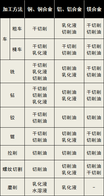 新澳门开门奖结果历史记录